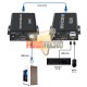 EXTENSOR HDMI Y USB PARA TECLADO, MOUSE. HASTA 60 METROS POR UTP COBRE, CAT.5E/CAT.6. ACTIVO