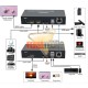 EXTENSOR HDMI Y USB PARA TECLADO, MOUSE. HASTA 120 METROS POR UTP COBRE, CAT.5E/CAT.6. ACTIVO